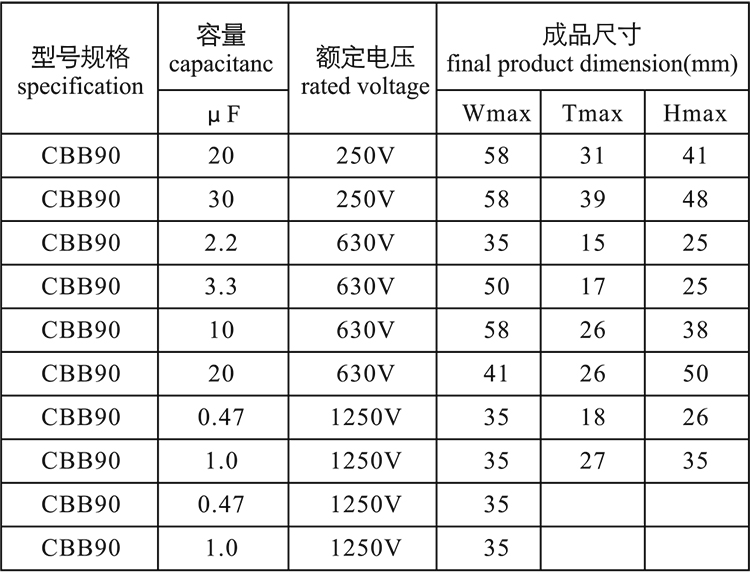 焊机专用拼搏在线官方网站_拼搏（中国）
尺寸