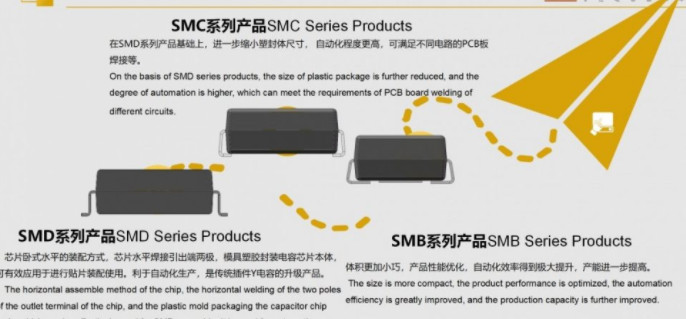 贴片式Y拼搏在线官方网站_拼搏（中国）
