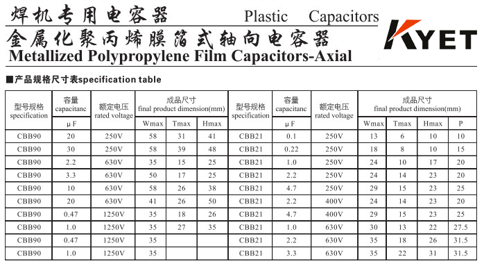 焊机CBB拼搏在线官方网站_拼搏（中国）
型号