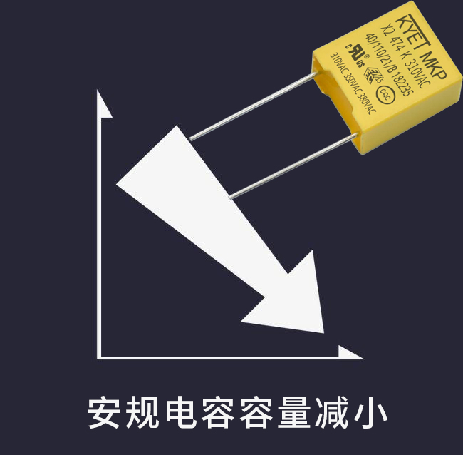 安规拼搏在线官方网站_拼搏（中国）
容量减少