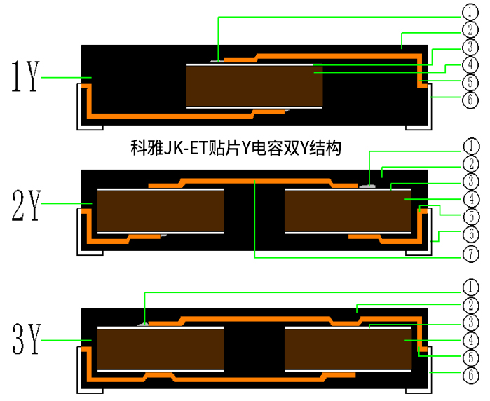 拼搏在线官方网站_拼搏(中国)JK-ET贴片Y拼搏在线官方网站_拼搏(中国)
拼搏在线官方网站_拼搏(中国)JK-ET贴片Y拼搏在线官方网站_拼搏(中国)