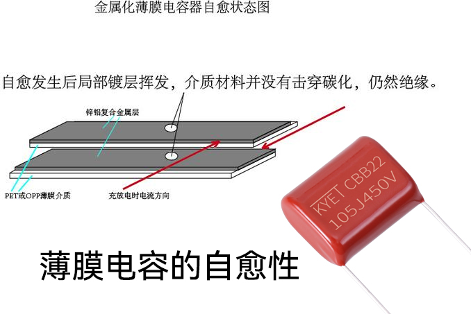 薄膜拼搏在线官方网站_拼搏(中国)
的自愈性 薄膜拼搏在线官方网站_拼搏(中国)
的自愈性