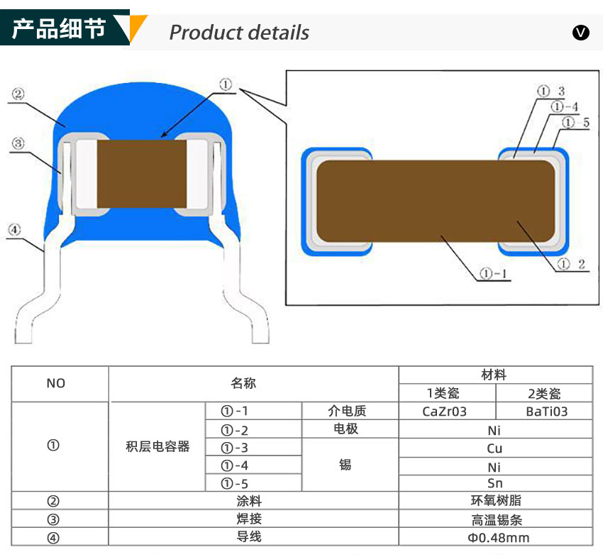 独石拼搏在线官方网站_拼搏（中国）
产品细节