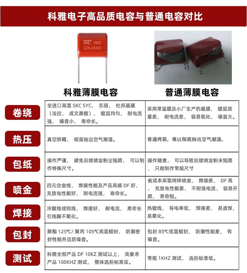 质量对比.jpg 质量对比.jpg