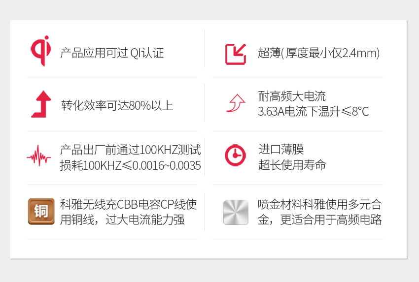 产品优点 产品优点