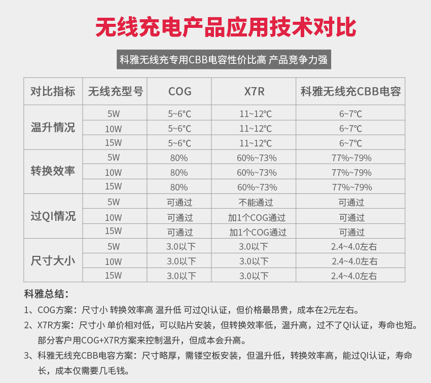 CBB拼搏在线官方网站_拼搏(中国)
优势 CBB拼搏在线官方网站_拼搏(中国)
优势