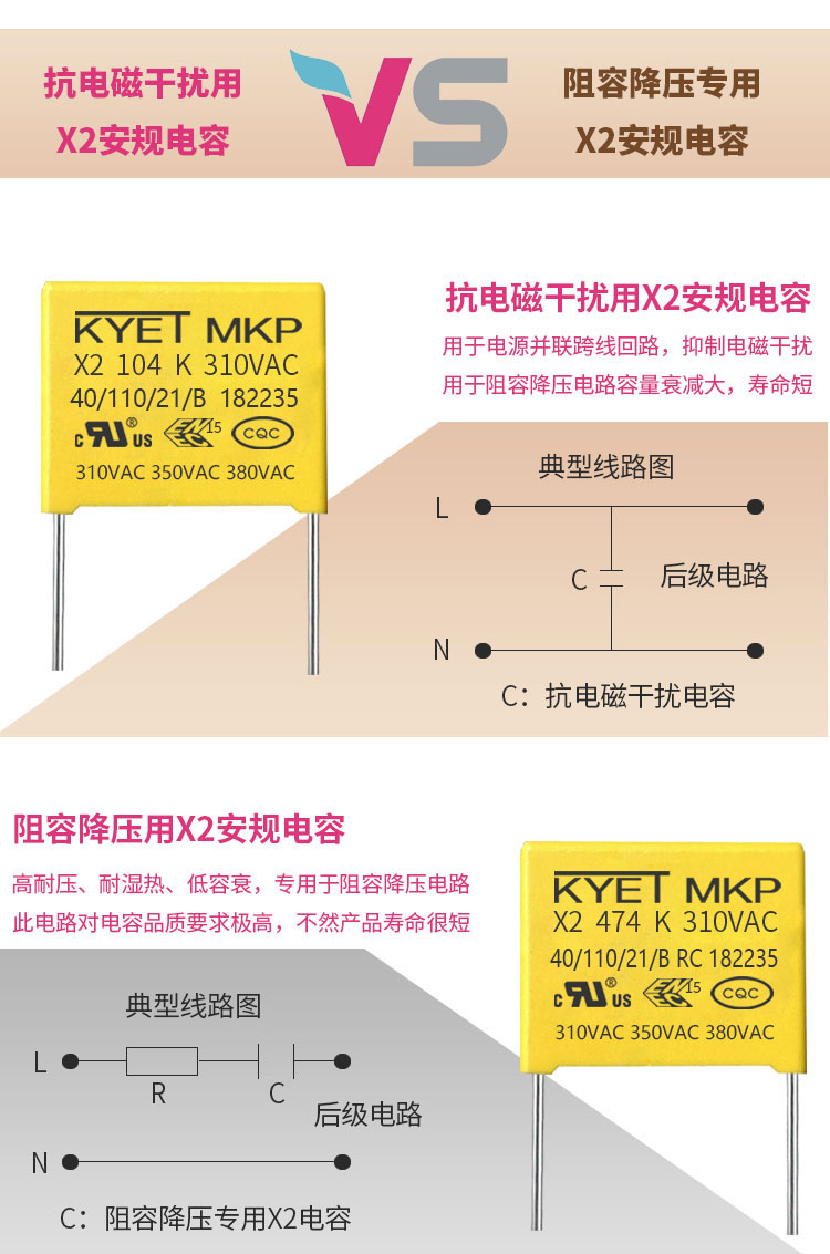 阻容降压x2拼搏在线官方网站_拼搏（中国）
与抗干扰X2拼搏在线官方网站_拼搏（中国）
的区别