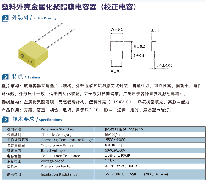 CL71内容介绍部分.png CL71内容介绍部分.png