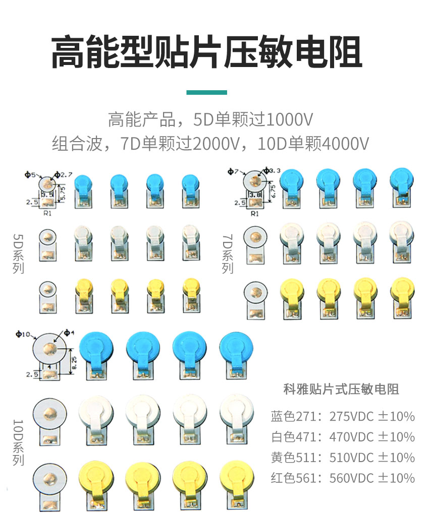 贴片压敏颜色