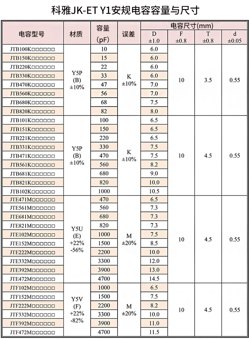 Y1安规拼搏在线官方网站_拼搏(中国)
尺寸.jpg Y1安规拼搏在线官方网站_拼搏(中国)
尺寸.jpg