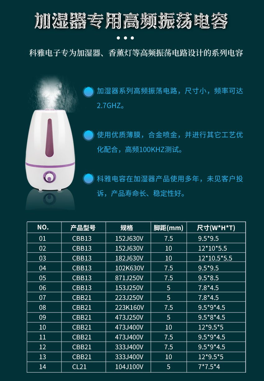 加湿器拼搏在线官方网站_拼搏(中国)
介绍 加湿器拼搏在线官方网站_拼搏(中国)
介绍