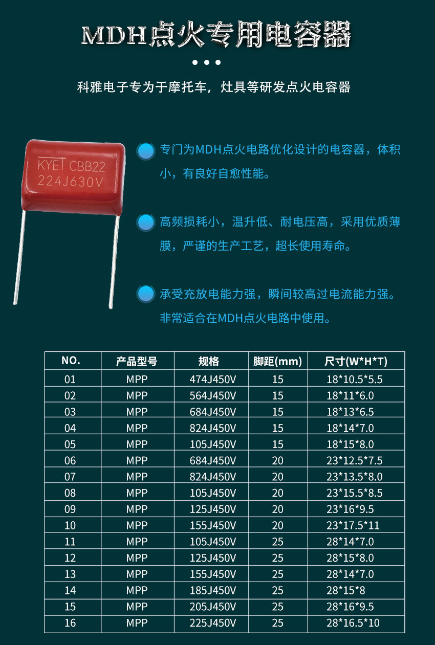 MDH拼搏在线官方网站_拼搏（中国）
介绍
